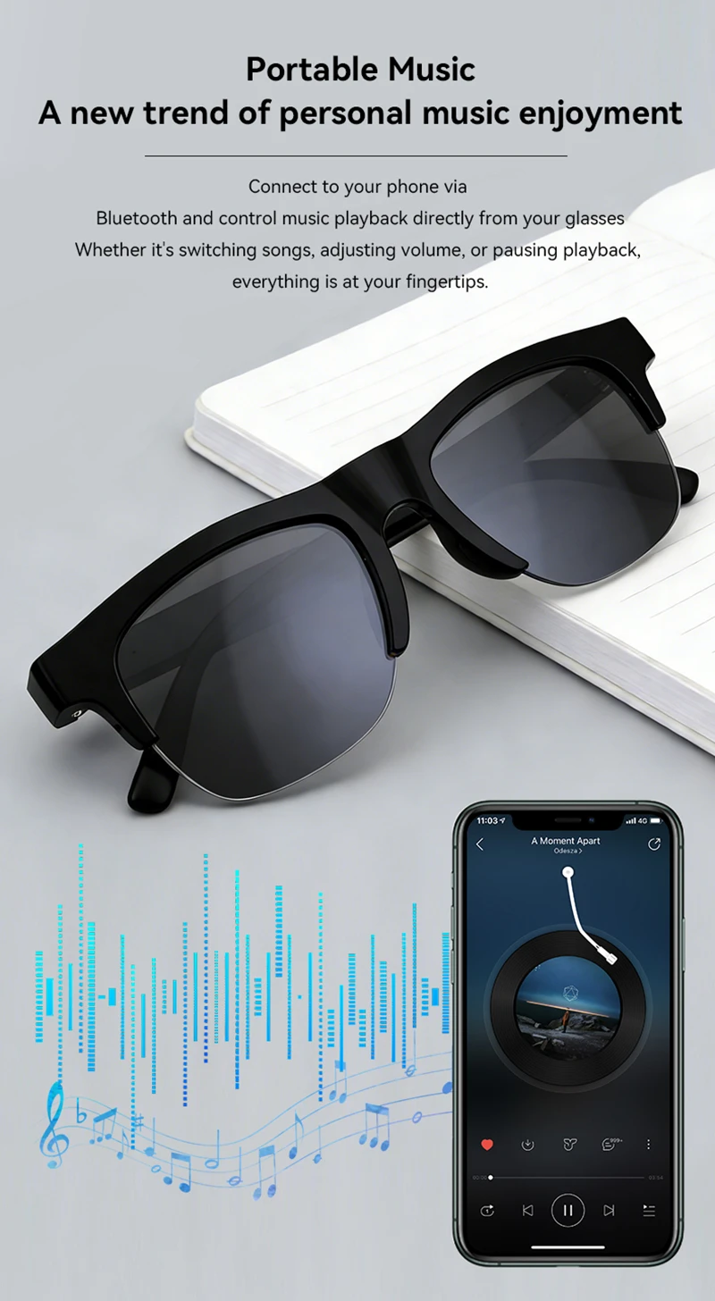 レノボスマートグラス音声アシスタント音楽タッチコントロール  - Smart Glasses Lens のレビューと価格