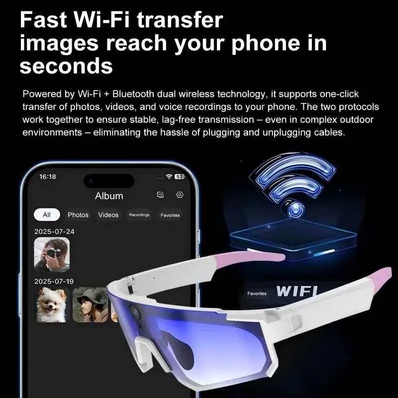 Xiaomi AIスマートグラス 1080Pカメラ 8MP  - Smart Glasses Lens のレビューと価格
