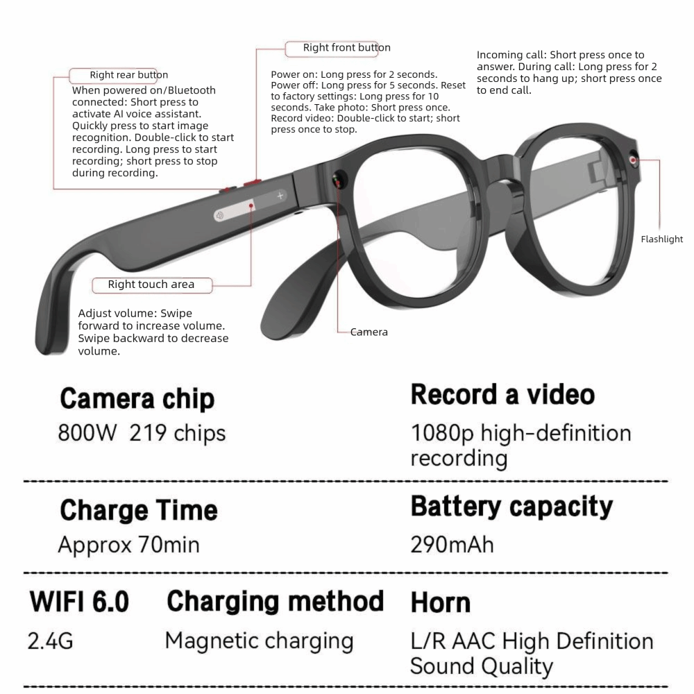 2 in 1 AIスマートグラス HD写真・動画・音声リアル - Smart Glasses Lens のレビューと価格