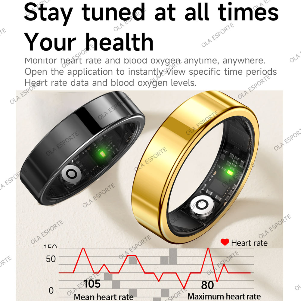 新しい R09 スマートリング男性女性用充電ケース付き、心拍 - Temperature Ring Skin のレビューと価格
